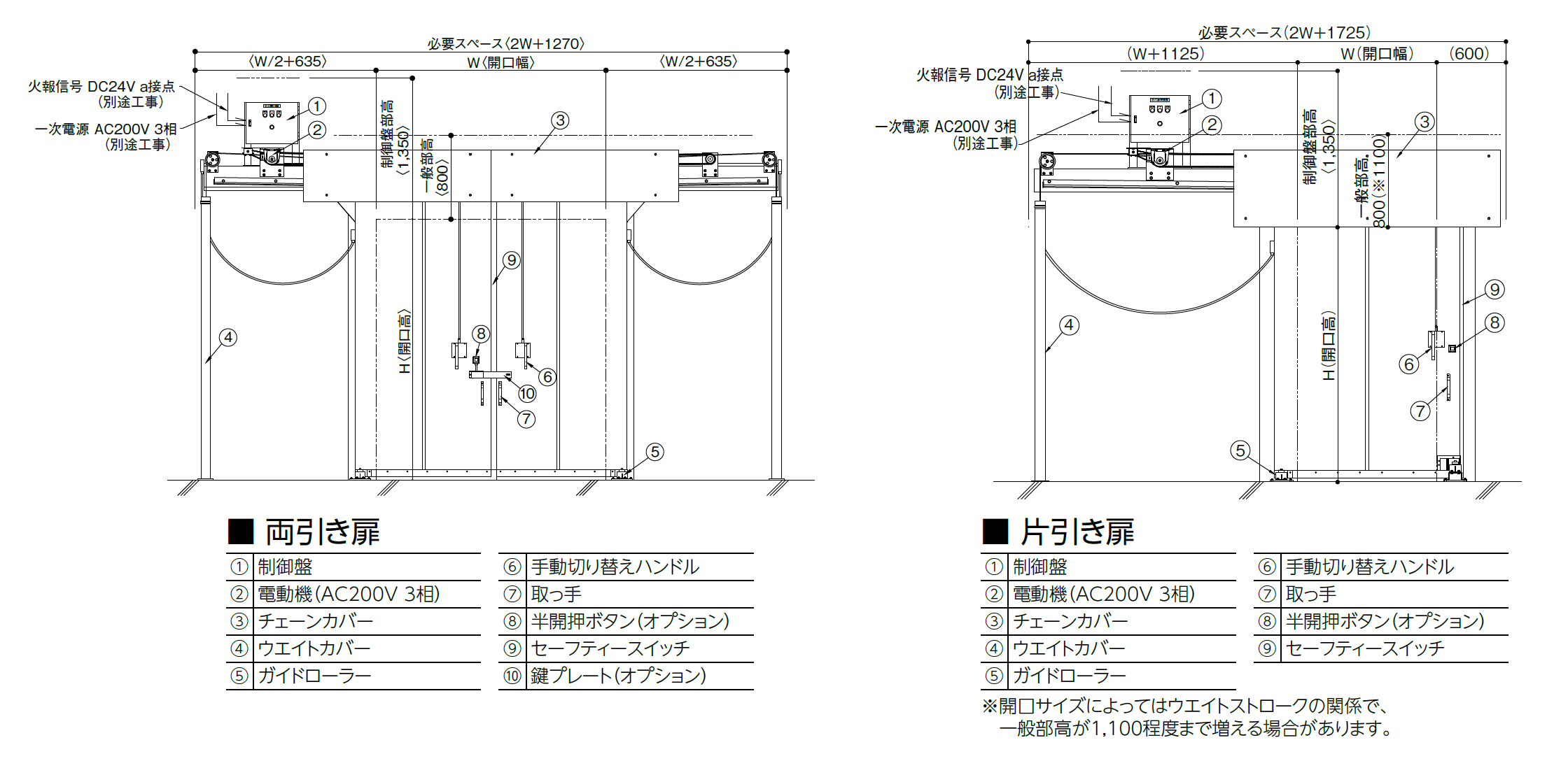 基本寸法