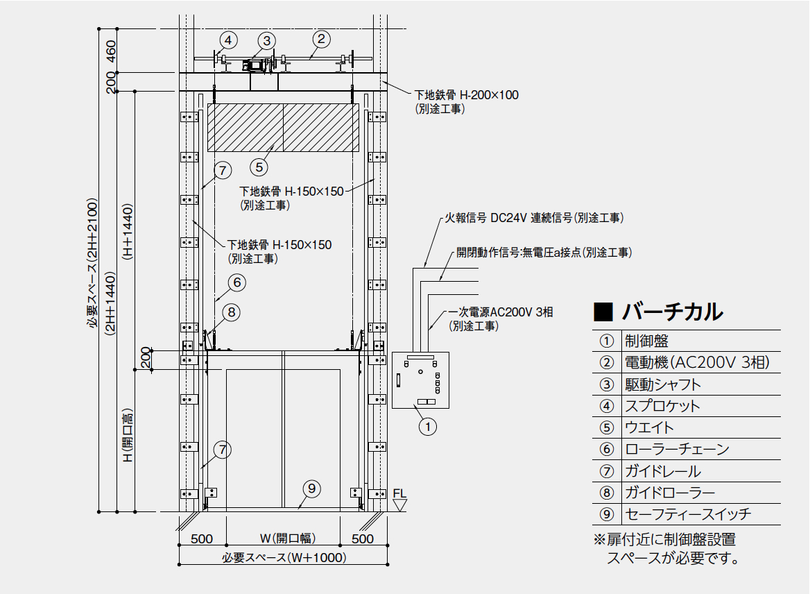 基本寸法