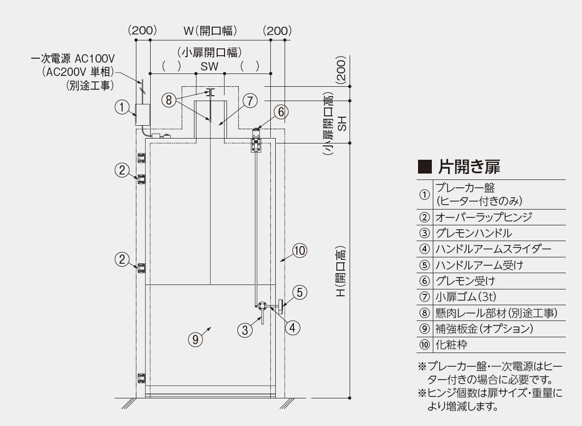 基本寸法