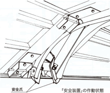 安全な可動柱システム